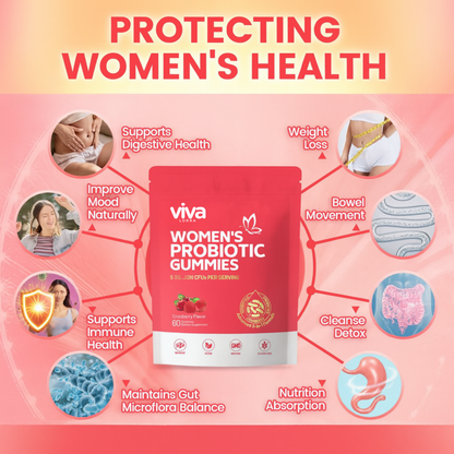 VivaLorra® FloraBalance™