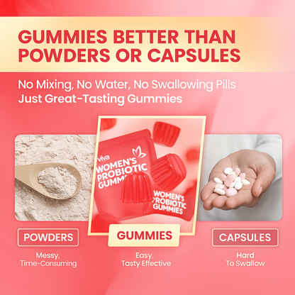 VivaLorra® FloraBalance™