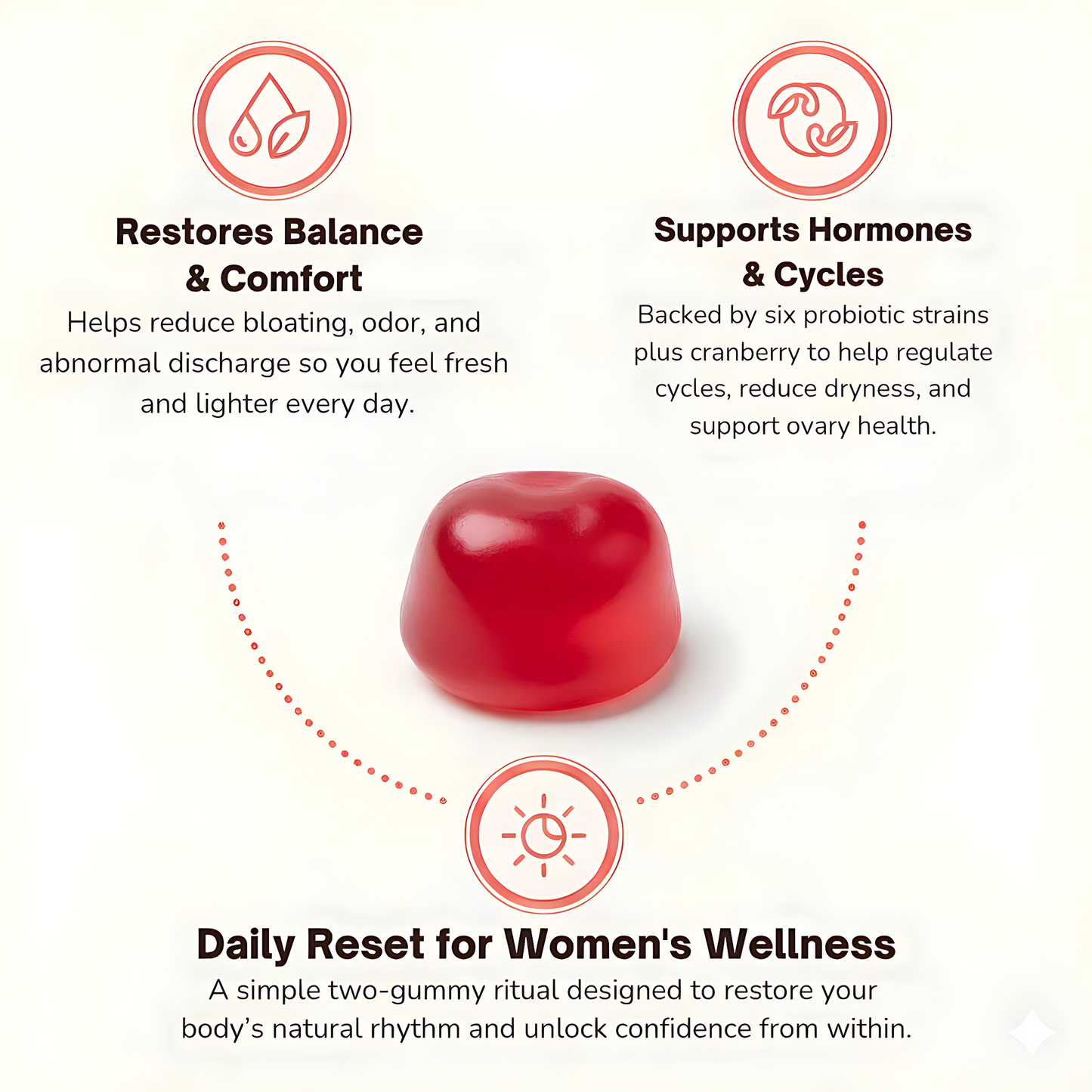 VivaLorra® FloraBalance™