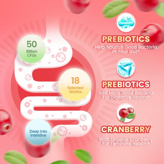 Probiotic infographic
