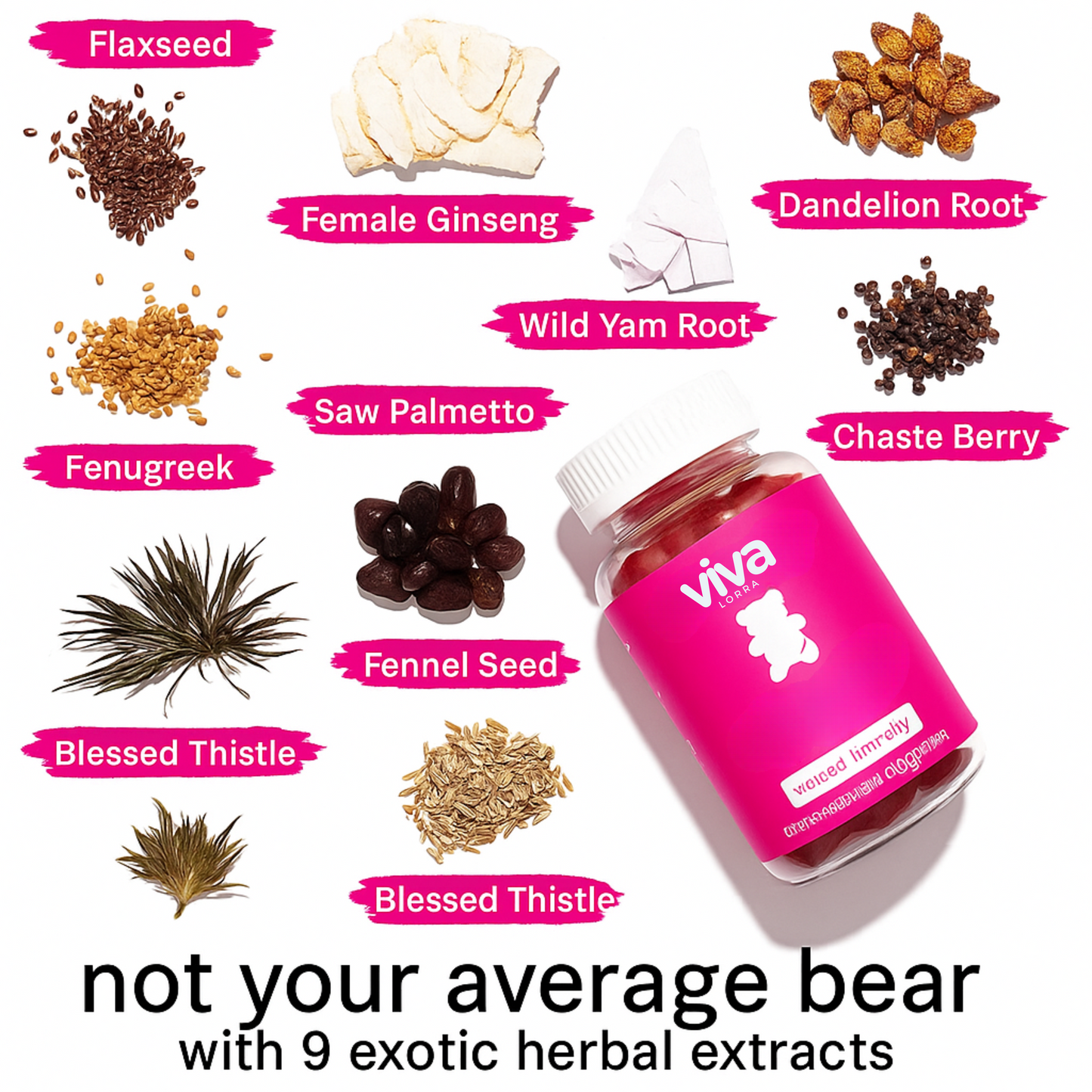 vivalorra® CurvaGlow™ Gummies