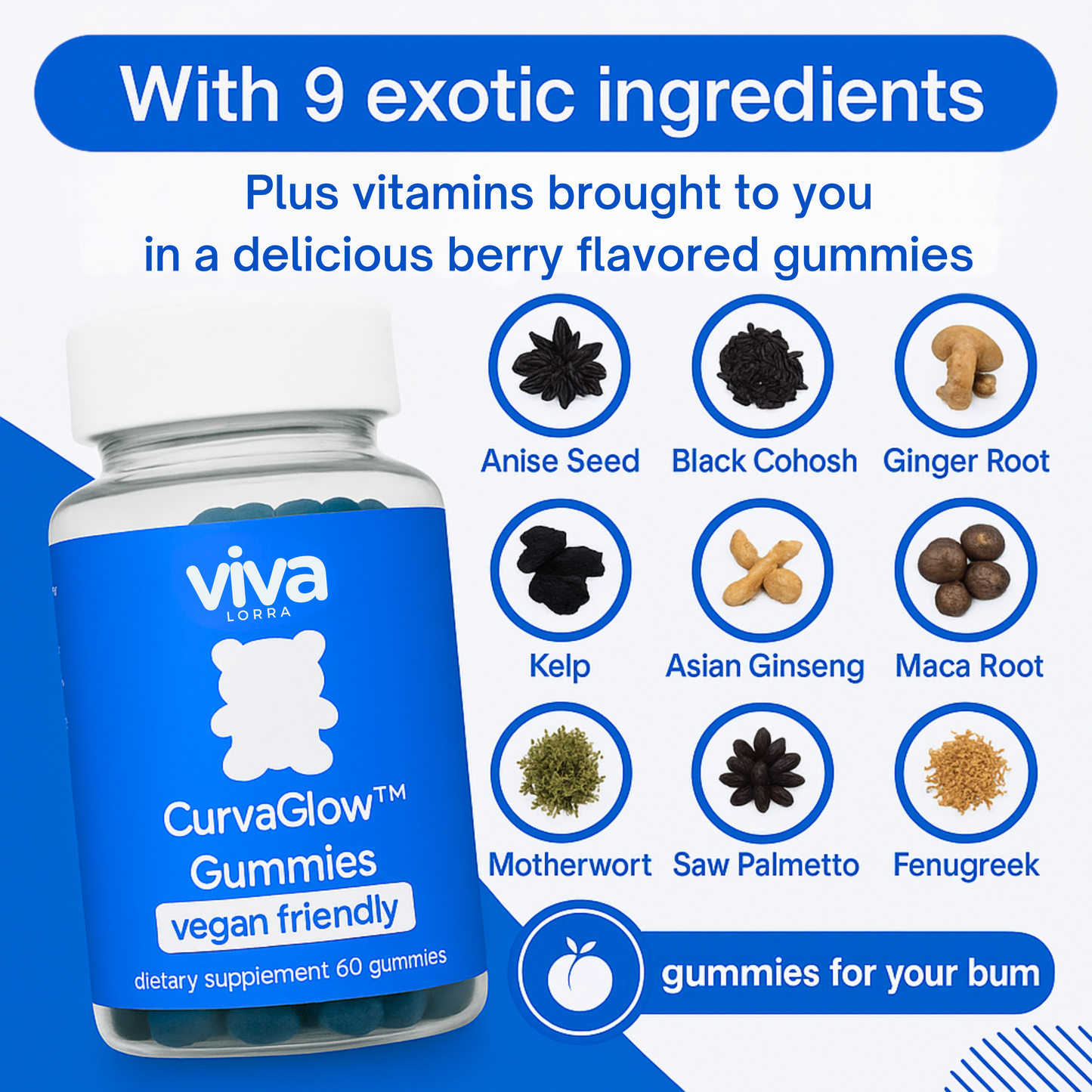 vivalorra® CurvaGlow™ Gummies