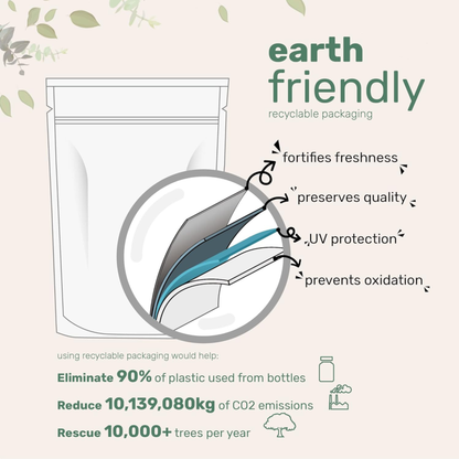 Vivalorra® RadiantRx